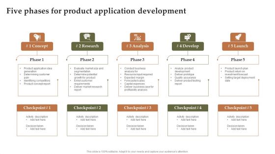 Five Phases For Product Application Development Sample PDF