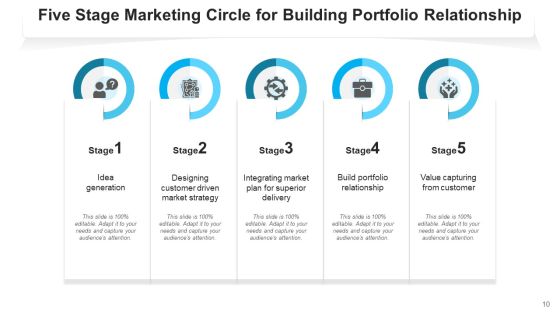 Five Phases Loop Developing Strategy Ppt PowerPoint Presentation Complete Deck With Slides Slide10