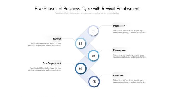 Five Phases Of Business Cycle With Revival Employment Ppt PowerPoint Presentation Infographics Grid Five Phases Of Business Cycle With Revival Employment Ppt PowerPoint Presentation Infographics Grid