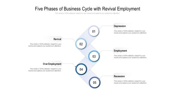 Five Phases Of Business Cycle With Revival Employment Ppt PowerPoint Presentation Infographics Grid