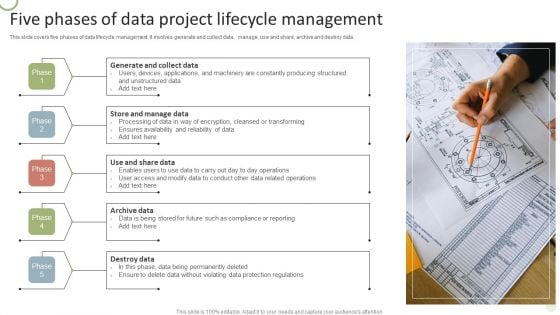 Five Phases Of Data Project Lifecycle Management Formats PDF