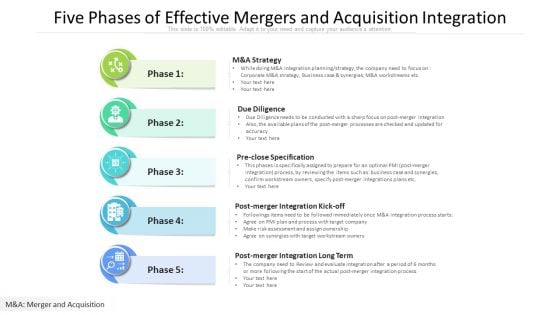 Five Phases Of Effective Mergers And Acquisition Integration Ppt PowerPoint Presentation Ideas Guide PDF