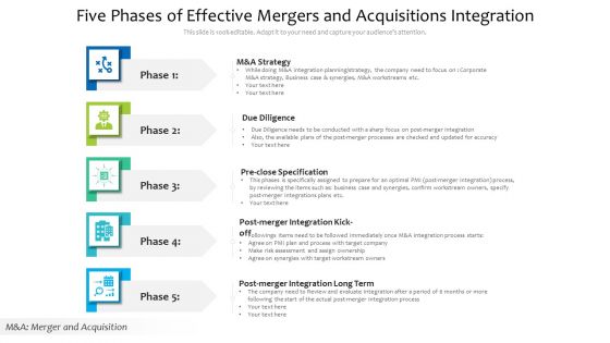 Five Phases Of Effective Mergers And Acquisitions Integration Sample PDF