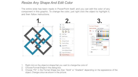 Five Phases Of Enterprise Development With Icons Ppt PowerPoint Presentation Slides Gridlines