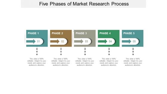 Five Phases Of Market Research Process Ppt PowerPoint Presentation Visual Aids Professional