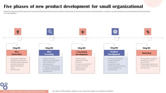 Five Phases Of New Product Development For Small Organizational Information PDF Five Phases Of New Product Development For Small Organizational Information PDF