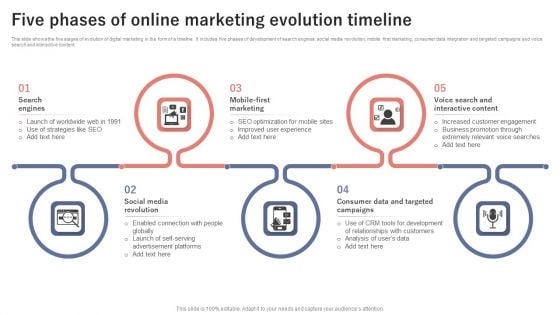 Five Phases Of Online Marketing Evolution Timeline Background PDF Five Phases Of Online Marketing Evolution Timeline Background PDF