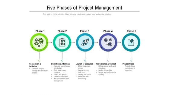 Five Phases Of Project Management Ppt PowerPoint Presentation Inspiration Graphics Design PDF