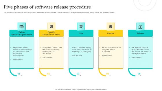 Five Phases Of Software Release Procedure Graphics PDF Five Phases Of Software Release Procedure Graphics PDF