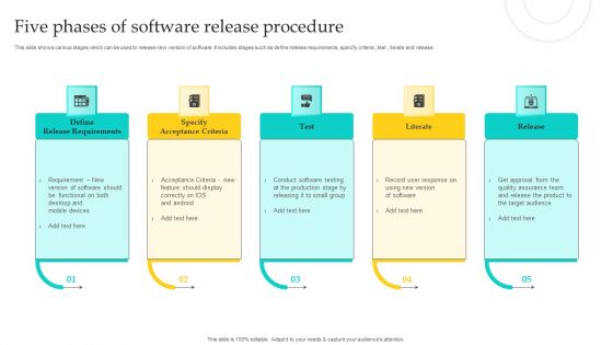 Five Phases Of Software Release Procedure Graphics PDF