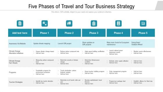 Five Phases Of Travel And Tour Business Strategy Infographics PDF