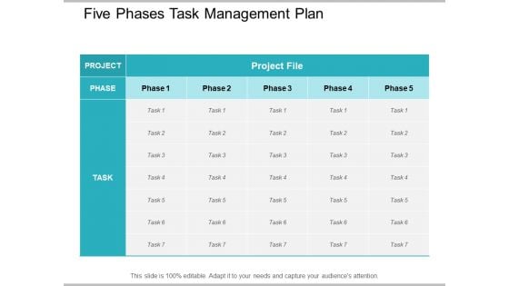 Five Phases Task Management Plan Ppt PowerPoint Presentation Professional Styles