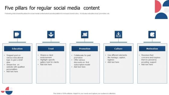 Five Pillars For Regular Social Media Content Topics PDF