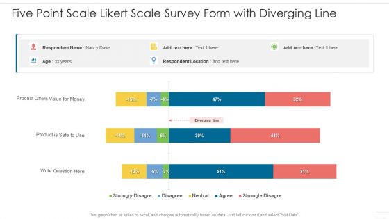 Five Point Scale Likert Scale Survey Form With Diverging Line Themes PDF