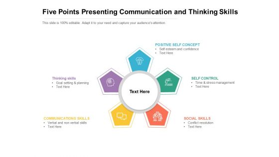 Five Points Presenting Communication And Thinking Skills Ppt PowerPoint Presentation Examples PDF