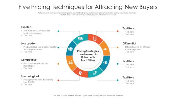 Five Pricing Techniques For Attracting New Buyers Ppt PowerPoint Presentation Gallery Master Slide PDF