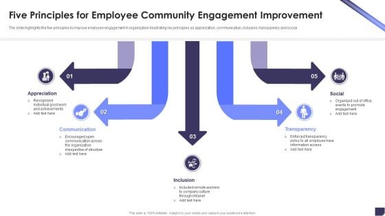 Five Principles For Employee Community Engagement Improvement Graphics PDF Five Principles For Employee Community Engagement Improvement Graphics PDF