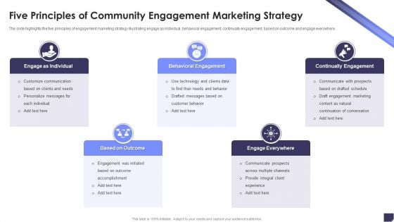 Five Principles Of Community Engagement Marketing Strategy Portrait PDF