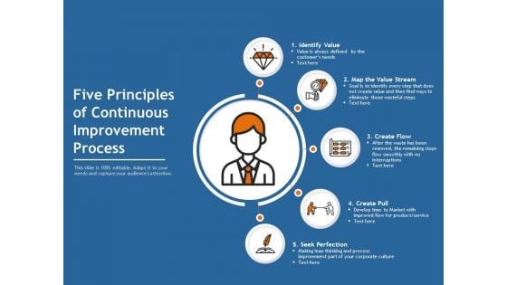 Five Principles Of Continuous Improvement Process Ppt PowerPoint Presentation Outline Samples PDF