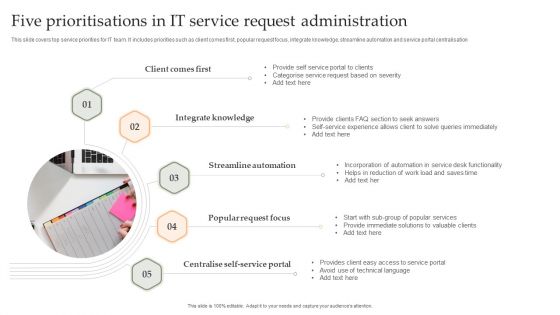 Five Prioritisations In IT Service Request Administration Microsoft PDF