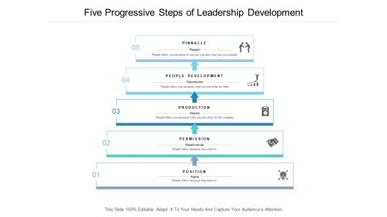 Five Progressive Steps Of Leadership Development Ppt PowerPoint Presentation Ideas Professional Five Progressive Steps Of Leadership Development Ppt PowerPoint Presentation Ideas Professional