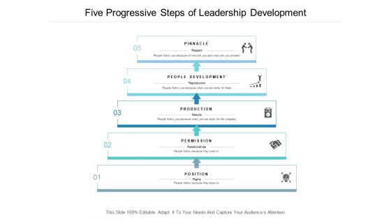 Five Progressive Steps Of Leadership Development Ppt PowerPoint Presentation Ideas Professional