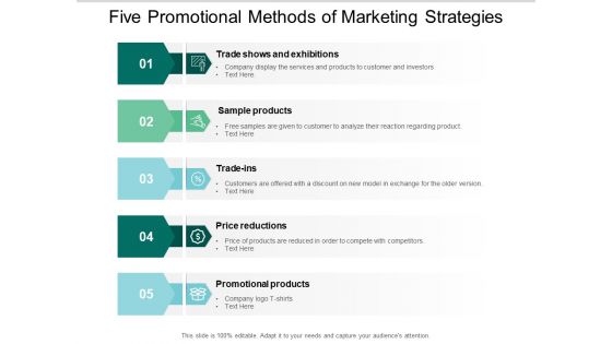 Five Promotional Methods Of Marketing Strategies Ppt PowerPoint Presentation Infographic Template Summary