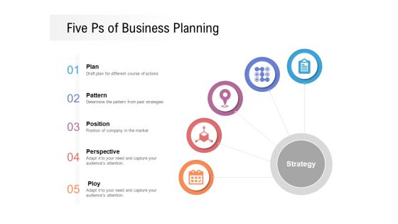 Five Ps Of Business Planning Ppt PowerPoint Presentation Ideas Gridlines