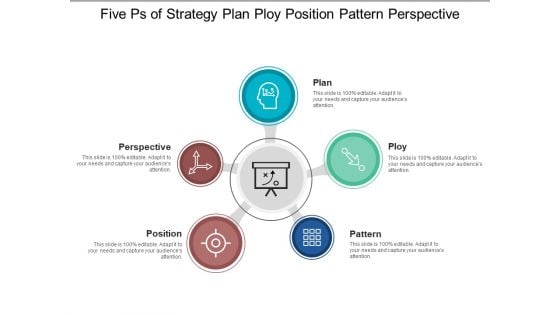 Five Ps Of Strategy Plan Ploy Position Pattern Perspective Ppt PowerPoint Presentation Inspiration Styles