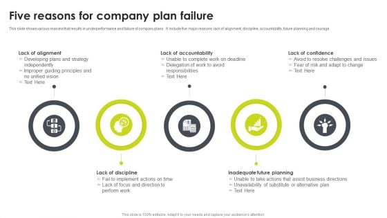 Five Reasons For Company Plan Failure Mockup PDF Five Reasons For Company Plan Failure Mockup PDF
