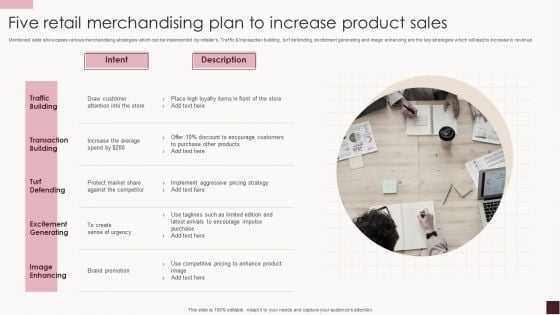 Five Retail Merchandising Plan To Increase Product Sales Download PDF