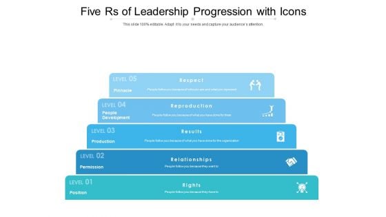 Five Rs Of Leadership Progression With Icons Ppt PowerPoint Presentation Ideas Diagrams