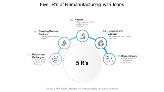 Five Rs Of Remanufacturing With Icons Ppt Powerpoint Presentation Outline Grid