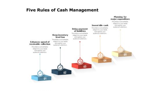 Five Rules Of Cash Management Ppt PowerPoint Presentation File Slide Portrait PDF