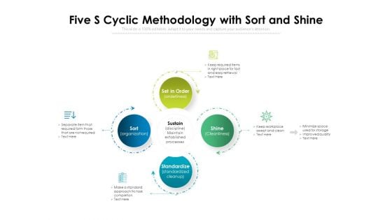 Five S Cyclic Methodology With Sort And Shine Ppt PowerPoint Presentation Infographics Inspiration PDF