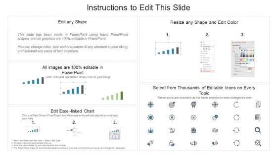 Five Scale Bar Chart For Monthly Consumer Review Report Ppt Icon Ideas PDF