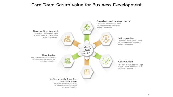 Five Scrum Values Development Team Ppt PowerPoint Presentation Complete Deck Slide04