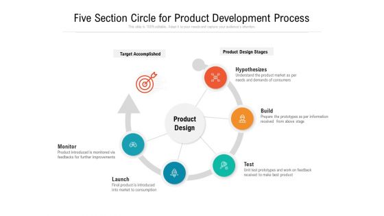 Five Section Circle For Product Development Process Ppt PowerPoint Presentation Gallery Format PDF