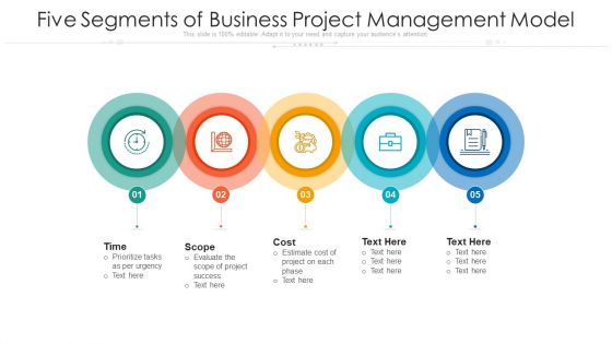Five Segments Of Business Project Management Model Ppt PowerPoint Presentation File Ideas PDF Five Segments Of Business Project Management Model Ppt PowerPoint Presentation File Ideas PDF