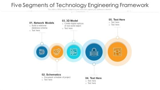 Five Segments Of Technology Engineering Framework Ppt PowerPoint Presentation File Inspiration PDF