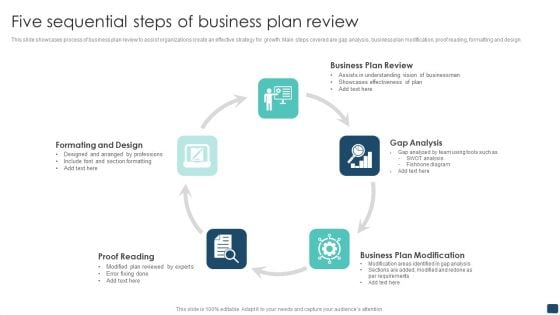 Five Sequential Steps Of Business Plan Review Inspiration PDF