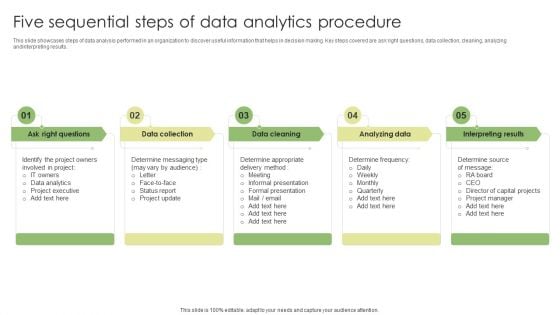 Five Sequential Steps Of Data Analytics Procedure Diagrams PDF