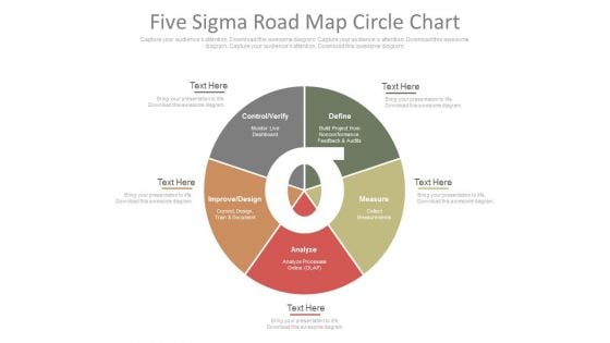 Five Sigma Road Map Circle Chart Ppt Slides