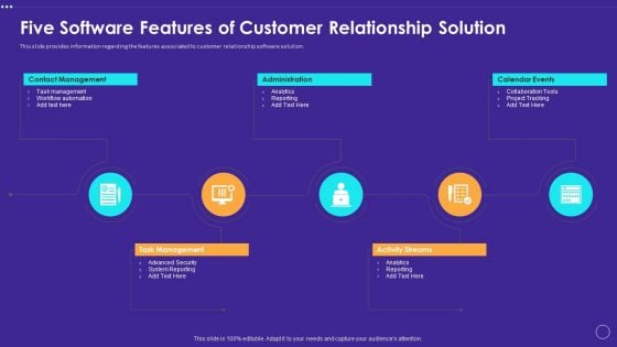 Five Software Features Of Customer Relationship Solution Download PDF Five Software Features Of Customer Relationship Solution Download PDF