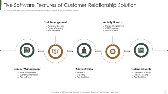 Five Software Features Of Customer Relationship Solution Strategies To Improve Customer Structure PDF Five Software Features Of Customer Relationship Solution Strategies To Improve Customer Structure PDF