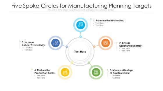 Five Spoke Circles For Manufacturing Planning Targets Ppt PowerPoint Presentation File Skills PDF