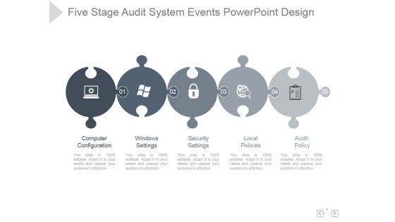 Five Stage Audit System Events Ppt PowerPoint Presentation Good