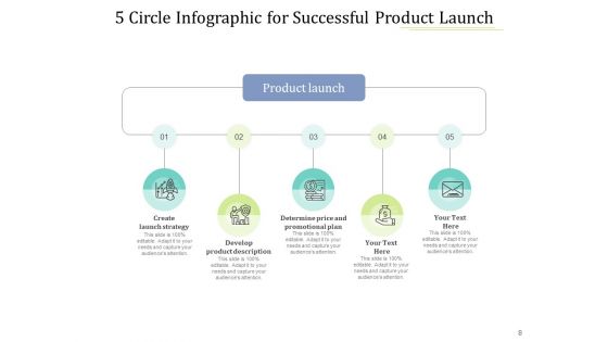Five Stage Circular Infographic Communication Developmental Price Ppt PowerPoint Presentation Complete Deck