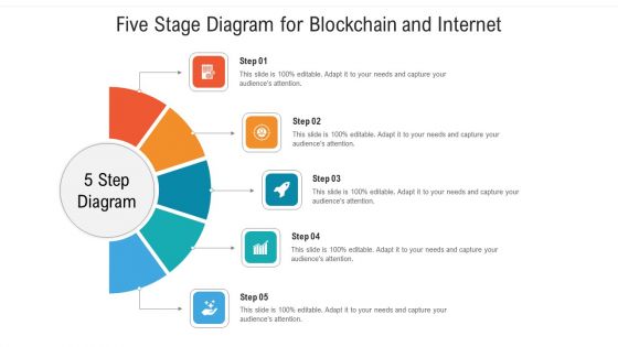 Five Stage Diagram For Blockchain And Internet Ppt PowerPoint Presentation File Show PDF