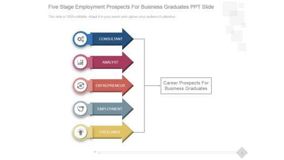 Five Stage Employment Prospects For Business Graduates Ppt PowerPoint Presentation Information